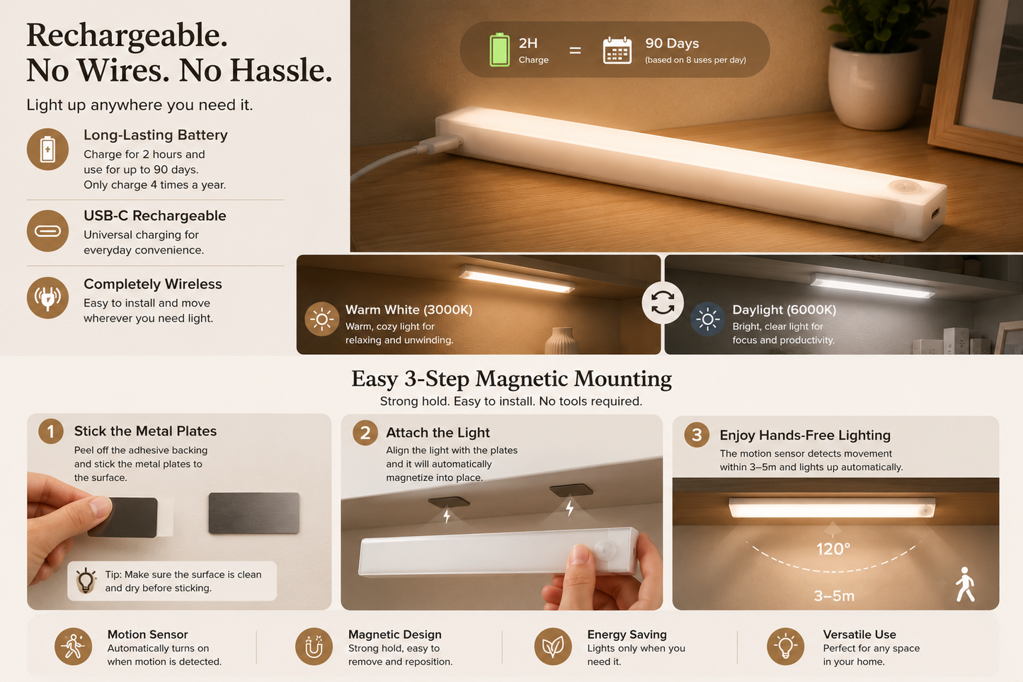 MotionSense⢠Wireless Motion Sensor Light Bar