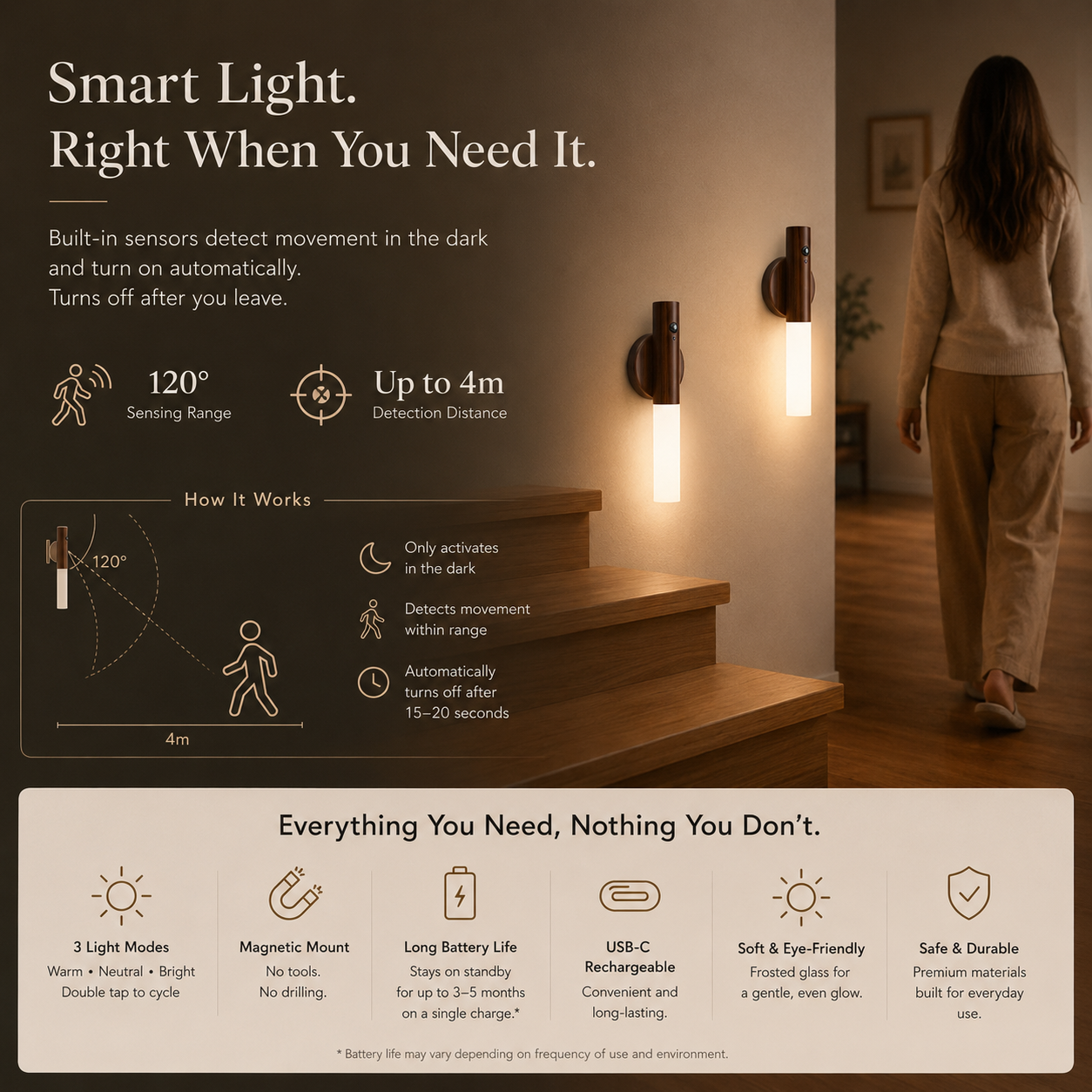MotionSense™ Alder Sconce